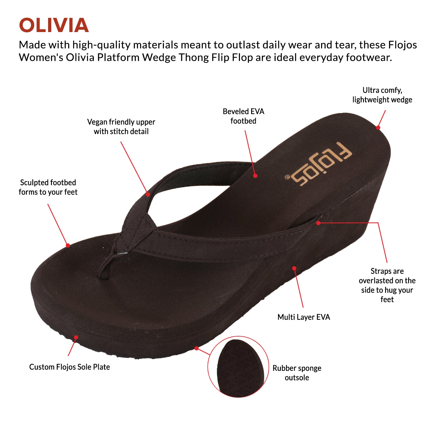 Olivia - Women's Wedge Sandal